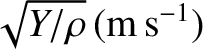 $\sqrt{Y/\rho}\, ({\rm m\,s}^{-1})$