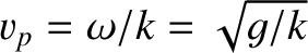 $v_p=\omega/k = \sqrt{g/k}$