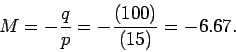 \begin{displaymath}
M = -\frac{q}{p} = -\frac{(100)}{(15)} = -6.67.
\end{displaymath}
