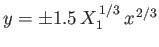 $ y=\pm 1.5\,X_1^{\,1/3}\,x^{\,2/3}$
