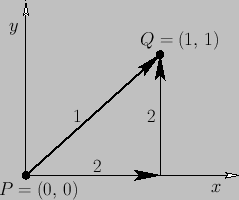 \begin{figure}
\epsfysize =1.75in
\centerline{\epsffile{AppendixA/figA.14.eps}}
\end{figure}