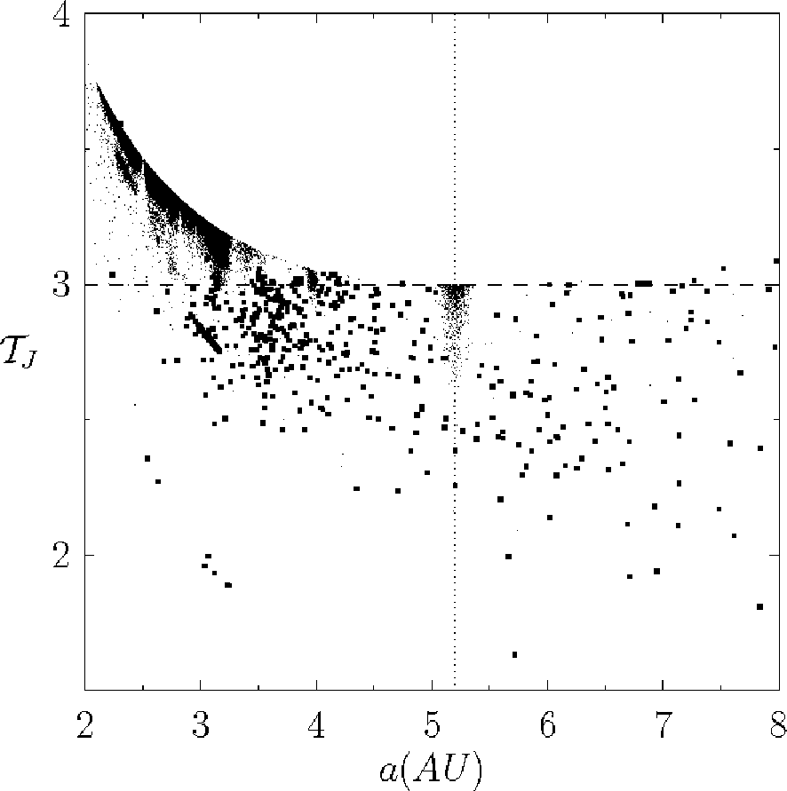 \includegraphics[height=3.75in]{Chapter08/fig8_04.eps}