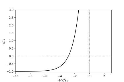 \includegraphics[height=3.5in]{Chapter04/fig4_5.eps}