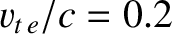 $\pi\lambda\alpha\sigma\mu\alpha$