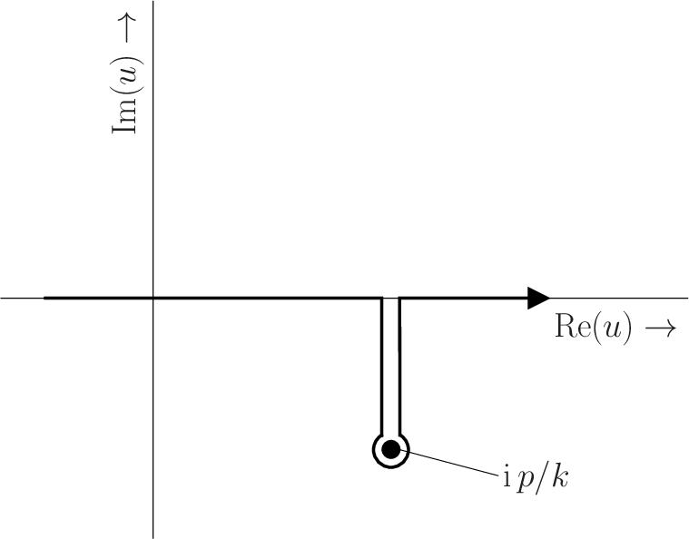 \includegraphics[height=2.5in]{Chapter07/fig7_3.eps}