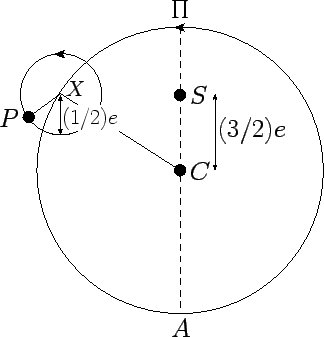 \begin{figure}
\epsfysize =3.in
\centerline{\epsffile{epsfiles/fig1.2x.eps}}
\end{figure}