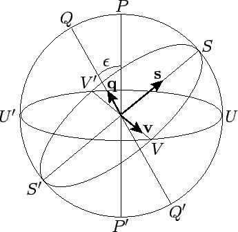 \begin{figure}
\epsfysize =3in
\centerline{\epsffile{epsfiles/sphere3.eps}}
\end{figure}