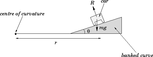 \begin{figure*}
\epsfysize =1.75in
\centerline{\epsffile{bank.eps}}
\end{figure*}