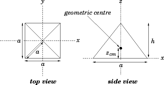 mechanics-particle-motion-forces-dynamics-britannica