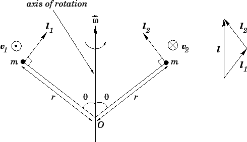 \begin{figure}
\epsfysize =2.5in
\centerline{\epsffile{princ.eps}}
\end{figure}