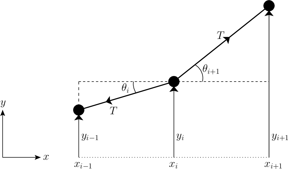 \includegraphics[width=0.8\textwidth]{Chapter04/fig4_02.eps}