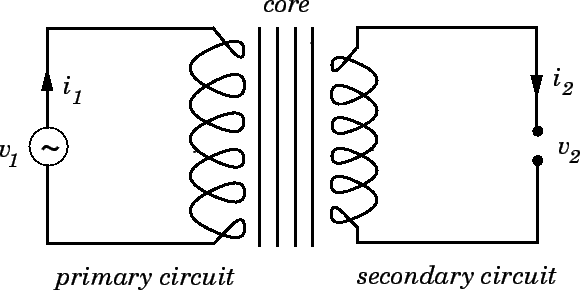 Solved The diagram below shows a multi tap transformer. (a) | Chegg.com