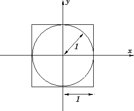 \begin{figure}
\epsfysize =2in
\centerline{\epsffile{exam.eps}}
\end{figure}