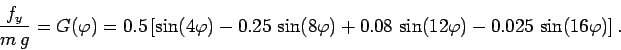\begin{displaymath}
\frac{f_y}{m\,g} = G(\varphi) = 0.5\left[\sin(4\varphi) - 0....
...arphi) + 0.08\,\sin(12\varphi)-
0.025\,\sin(16\varphi)\right].
\end{displaymath}