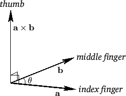 \begin{figure}
\epsfysize =1.75in
\centerline{\epsffile{AppendixA/figA.08.eps}}
\end{figure}