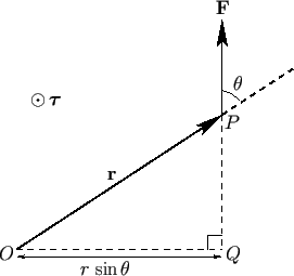 \begin{figure}
\epsfysize =2.25in
\centerline{\epsffile{AppendixA/figA.10.eps}}
\end{figure}