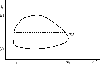 \begin{figure}
\epsfysize =2.in
\centerline{\epsffile{AppendixA/figA.17.eps}}
\end{figure}