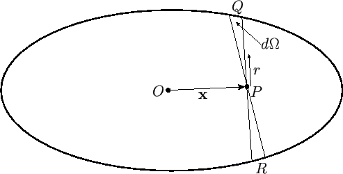 \begin{figure}
\epsfysize =2.25in
\centerline{\epsffile{AppendixD/fig5.06.eps}}
\end{figure}