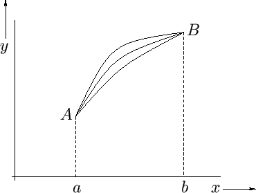 \begin{figure}
\epsfysize =2.5in
\centerline{\epsffile{AppendixE/figD.01.eps}}
\end{figure}