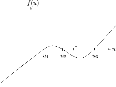 \begin{figure}
\epsfysize =2.5in
\centerline{\epsffile{Chapter08/fig8.04.eps}}
\end{figure}