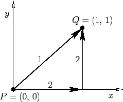 \begin{figure}
\epsfysize =1.75in
\centerline{\epsffile{AppendixA/figA.11.eps}}
\end{figure}