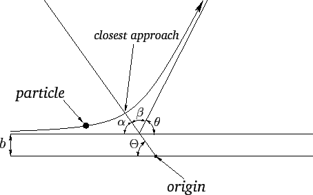 \begin{figure}
\epsfysize =2.5in
\centerline{\epsffile{Chapter06/fig6.03.eps}}
\end{figure}
