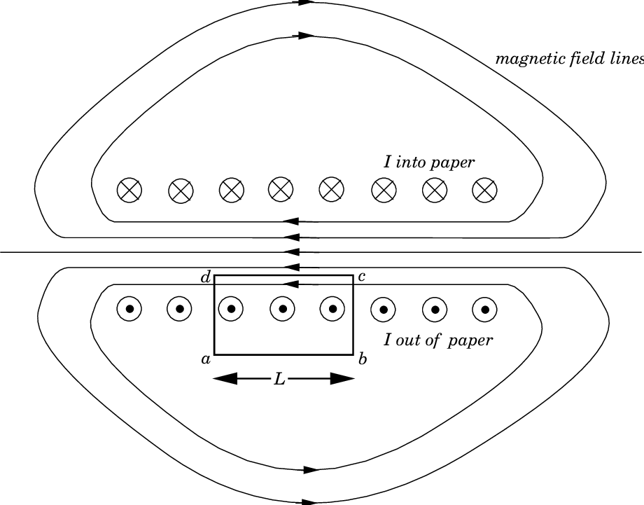 \includegraphics[height=3in]{Chapter03/fig8_08.eps}