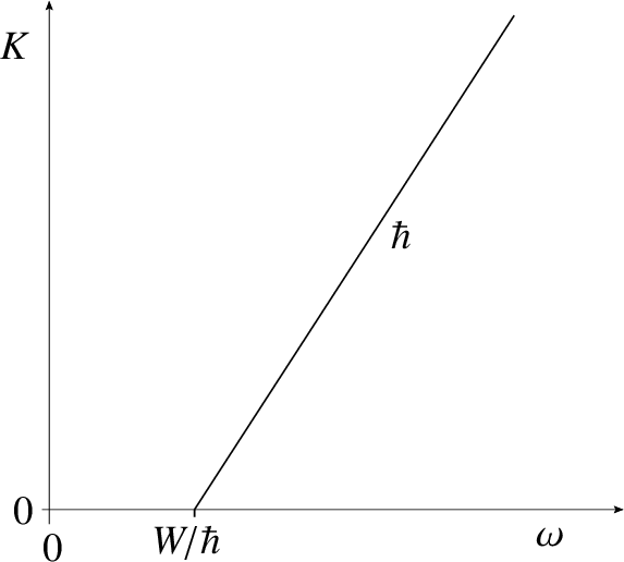 \includegraphics[width=0.5\textwidth]{Chapter05/fig11_01.eps}