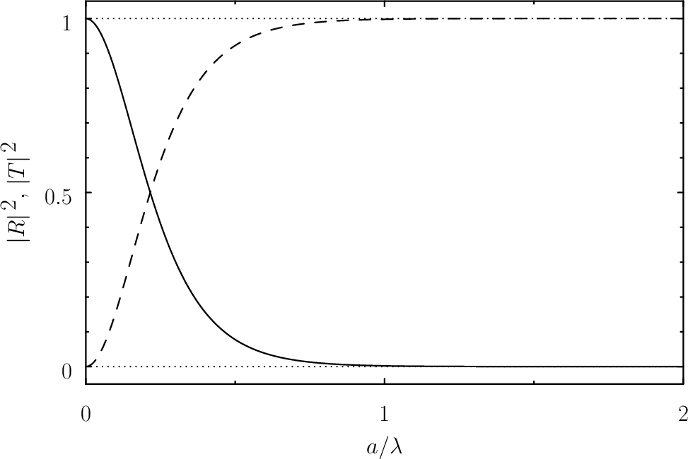 \includegraphics[width=0.85\textwidth]{Chapter05/fig11_11.eps}