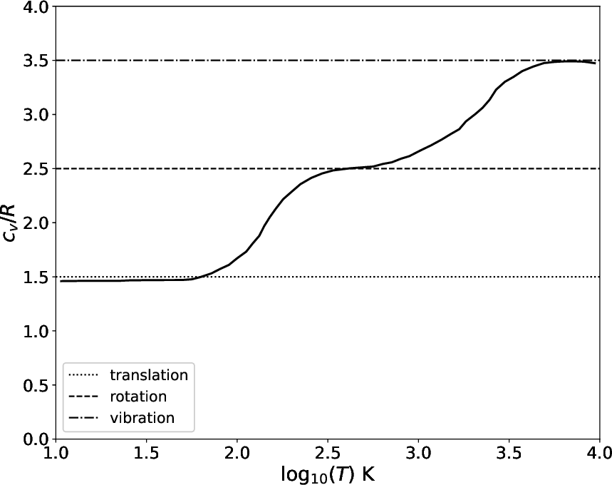 \includegraphics[width=0.85\textwidth]{Chapter06/h2.eps}