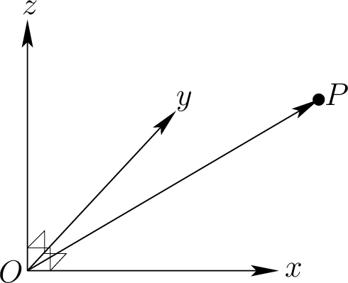 \includegraphics[height=1.75in]{AppendixA/figA_02b.eps}