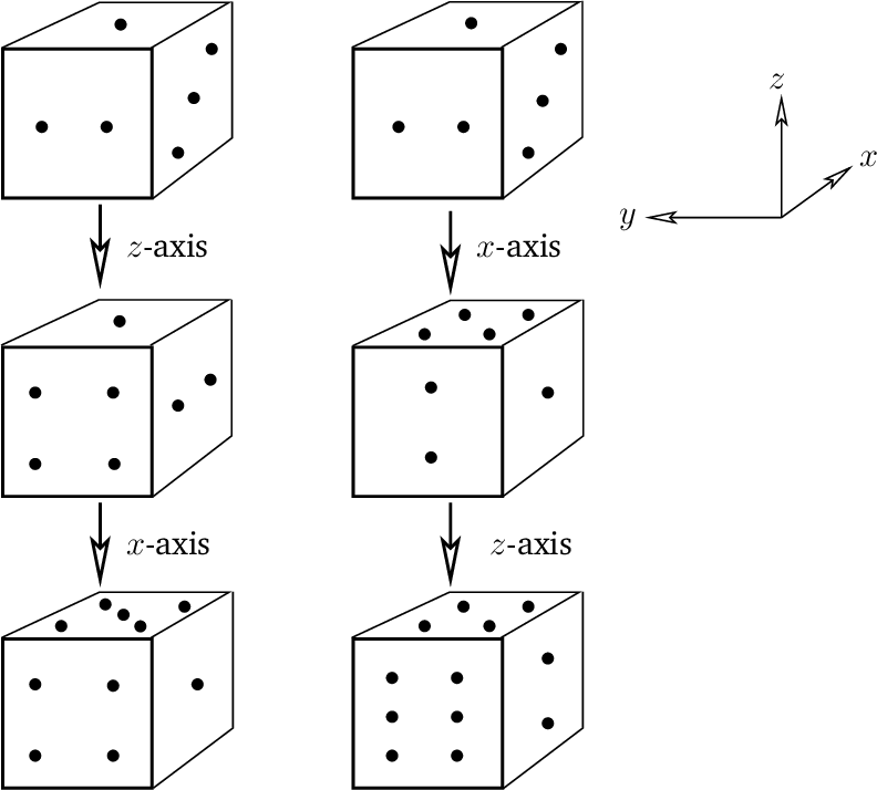 \includegraphics[height=3in]{AppendixA/figA_08.eps}