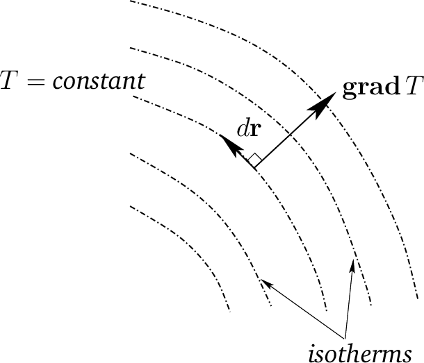 \includegraphics[height=2.2in]{AppendixA/figA_15.eps}