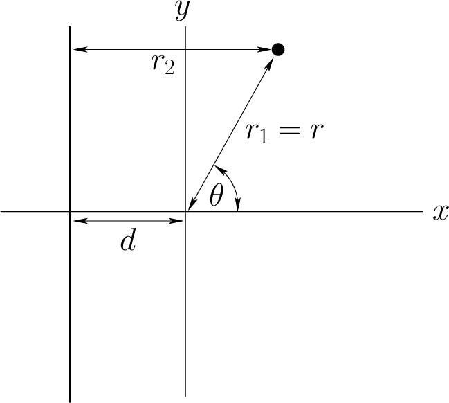 \includegraphics[height=2.5in]{Chapter02/fig5_05.eps}