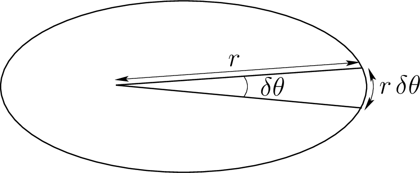 \includegraphics[height=1.5in]{Chapter02/fig5_06a.eps}