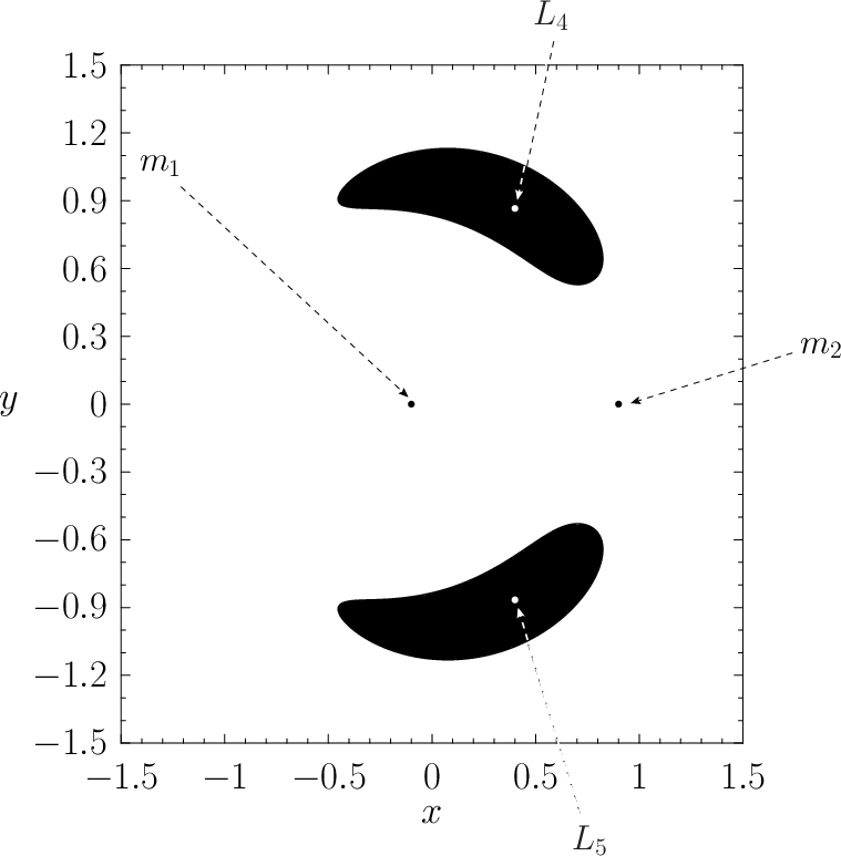 \includegraphics[height=3.25in]{Chapter08/fig8_11.eps}