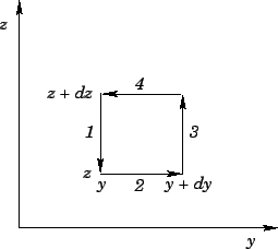 \begin{figure}
\epsfysize =2in
\centerline{\epsffile{fig21.eps}}
\end{figure}
