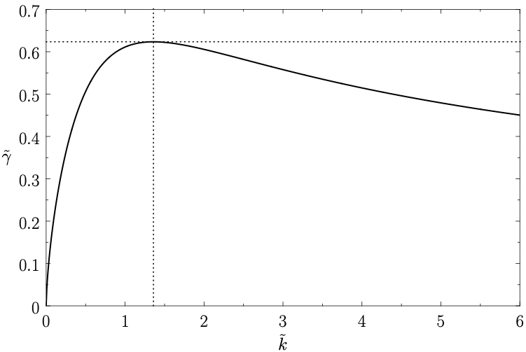 \includegraphics[height=3.5in]{Chapter09/fig9_11.eps}