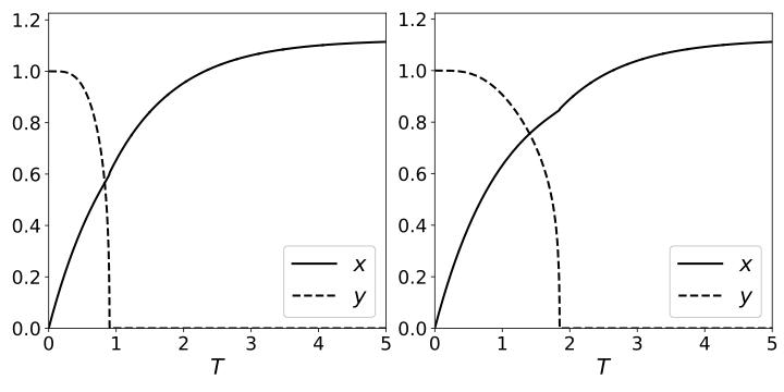\includegraphics[width=\textwidth]{Chapter10/Figure10_2.eps}