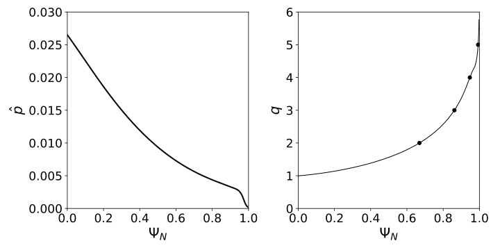 \includegraphics[width=1.\textwidth]{Chapter14/Figure14_2.eps}
